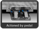 Acionamento por pedal